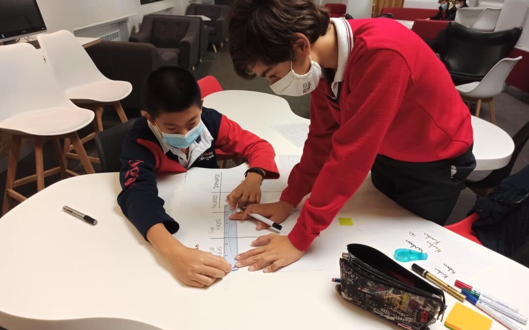 Aprendizaje cooperativo